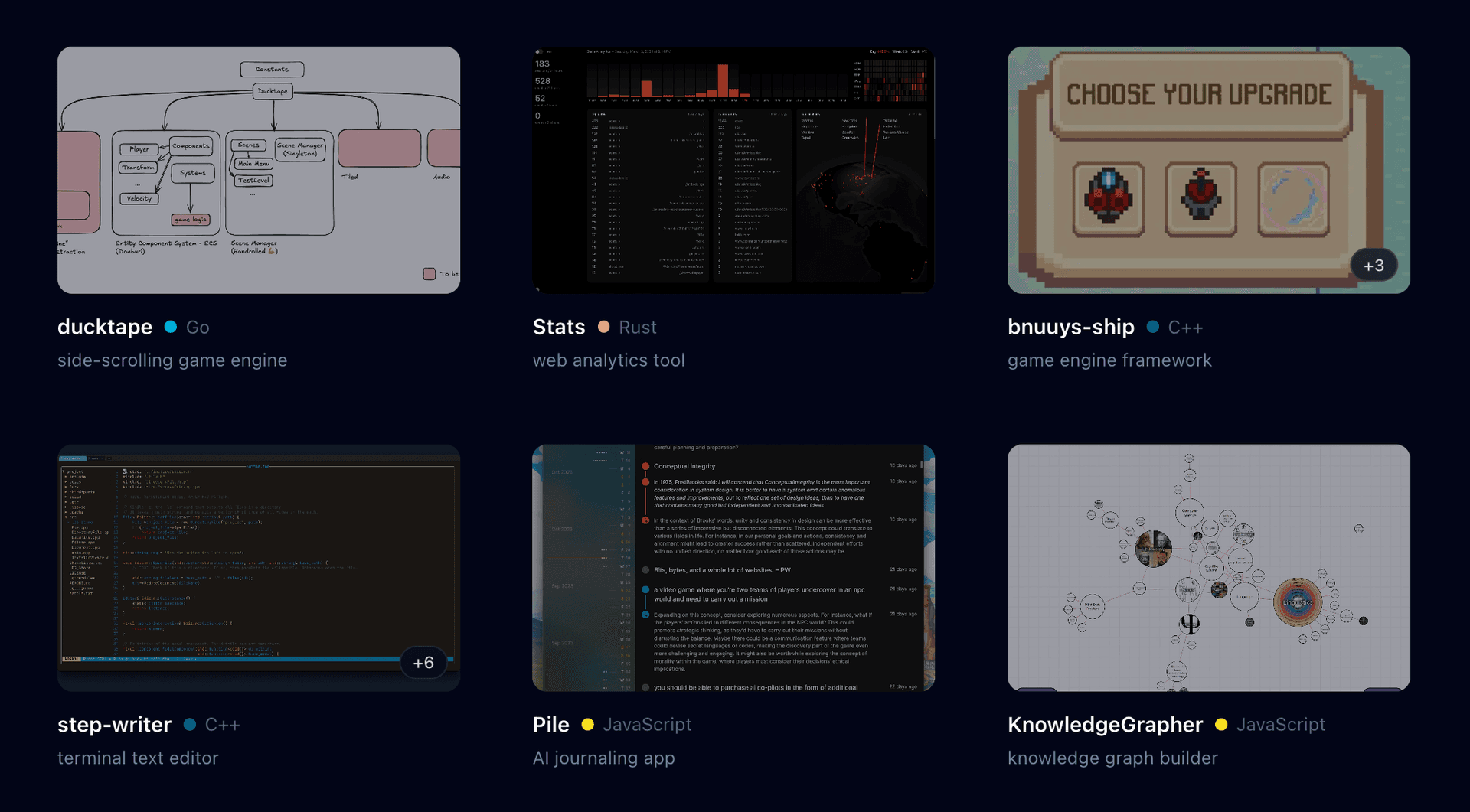 Gallery showcase